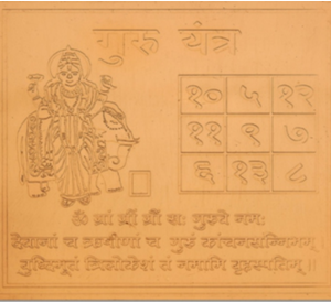 Guru yantra